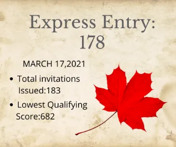 Express Entry Draw took place on March 17, 2021, which offers 183 ITA to those with a cut-off score of 682. 